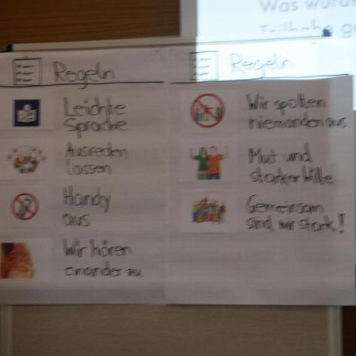 Kongress 2013 - Demokratiewerkstatt - Impressionen